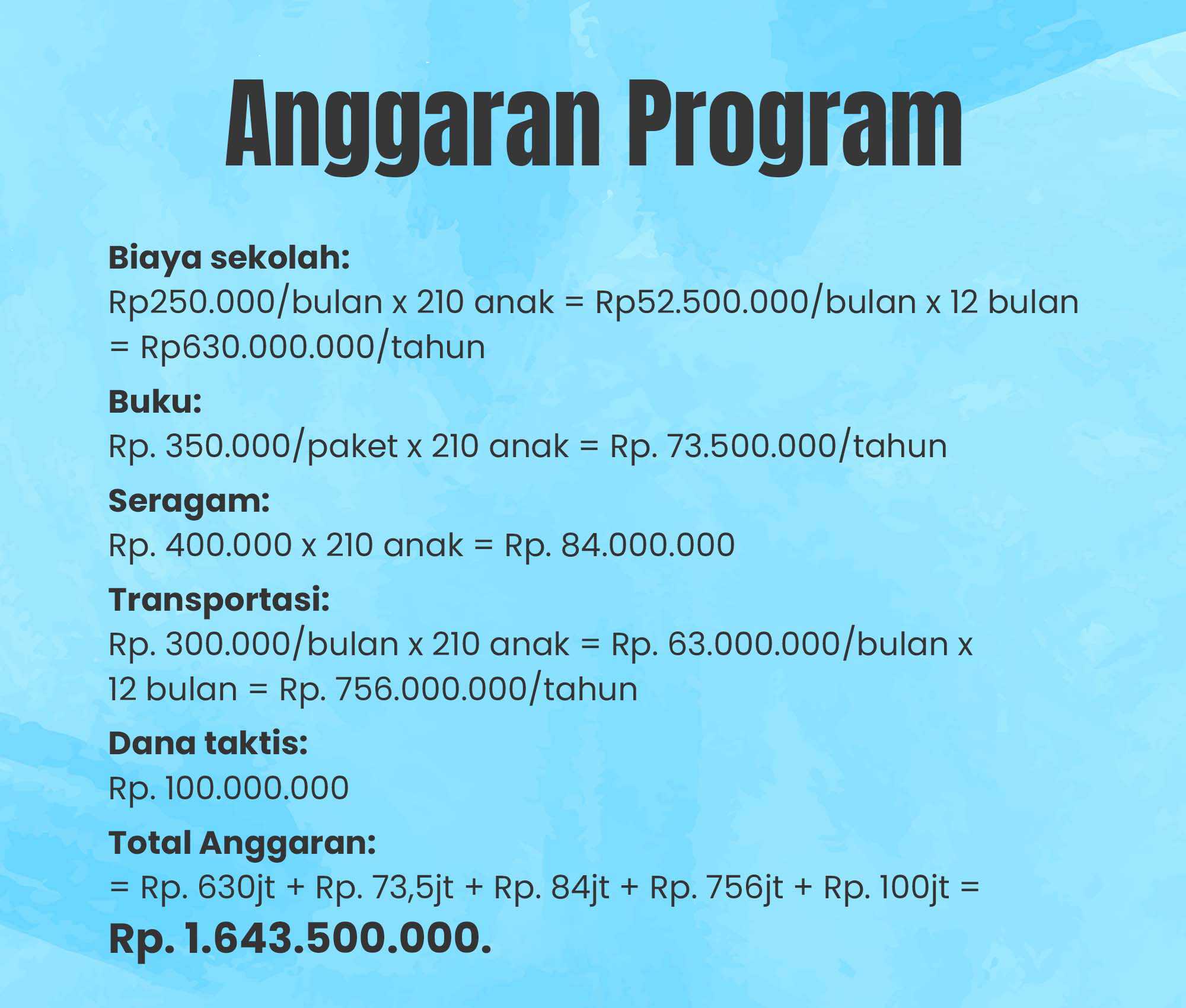 image_desc