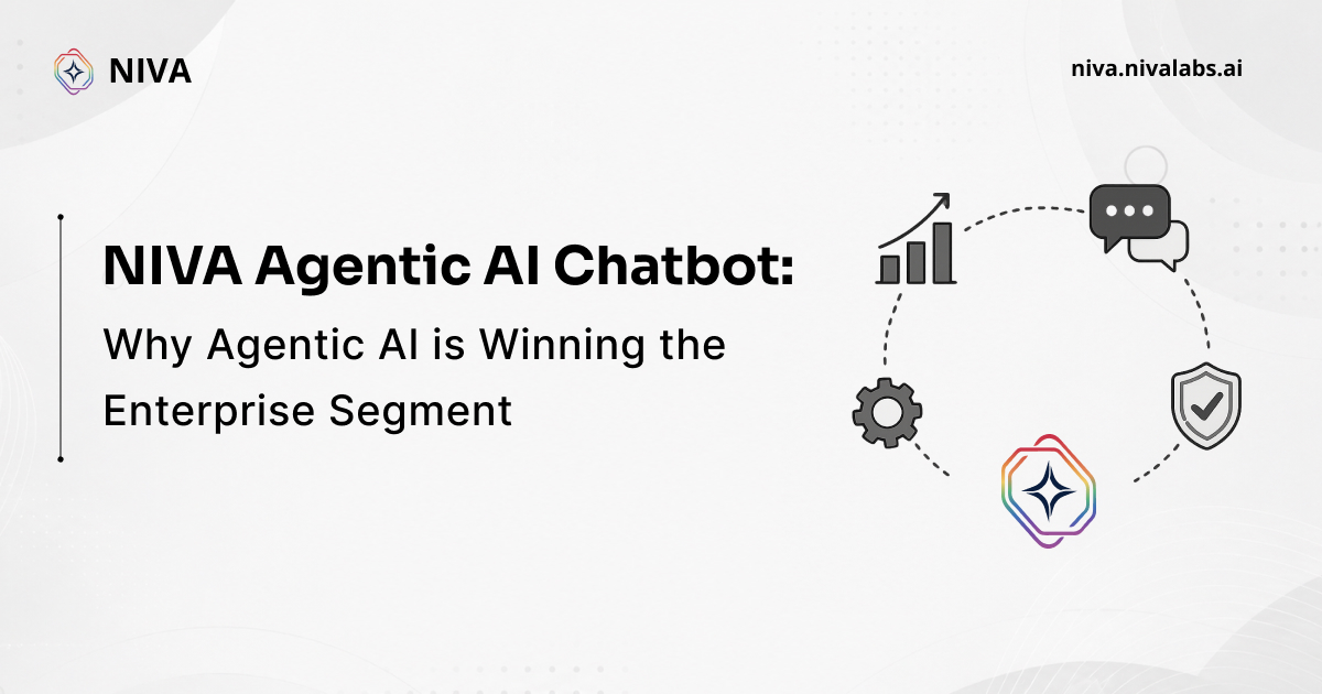 NIVA Agentic AI Chatbot: The Most Advanced Enterprise Solution in 2026