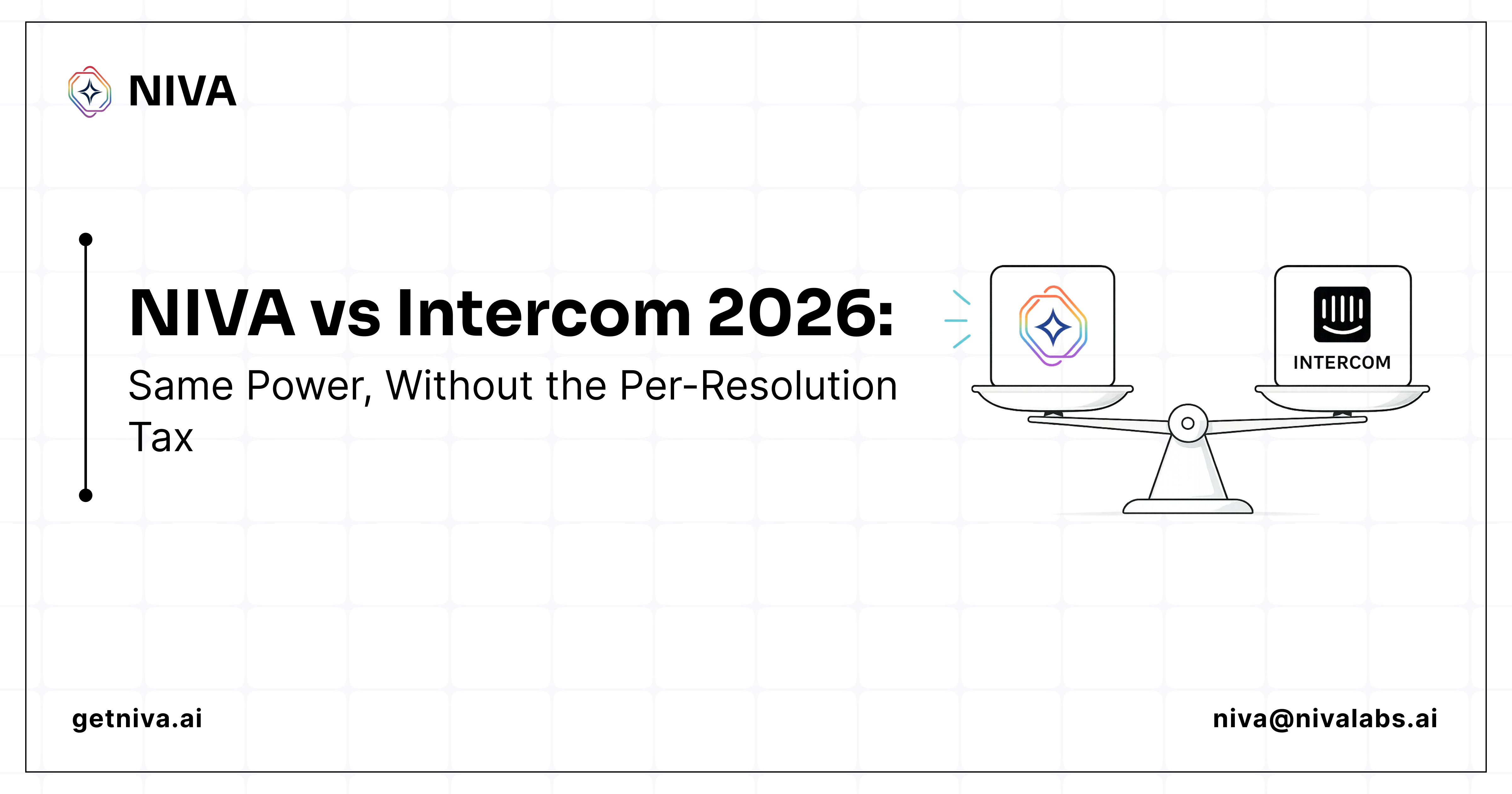 NIVA vs Intercom 2026: Same Power, Without the Per-Resolution Tax