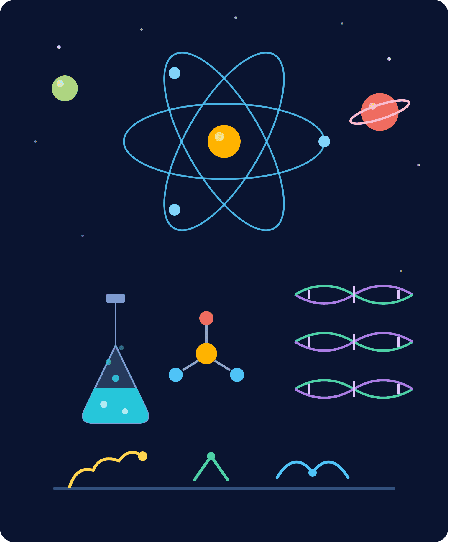 SCIENCE