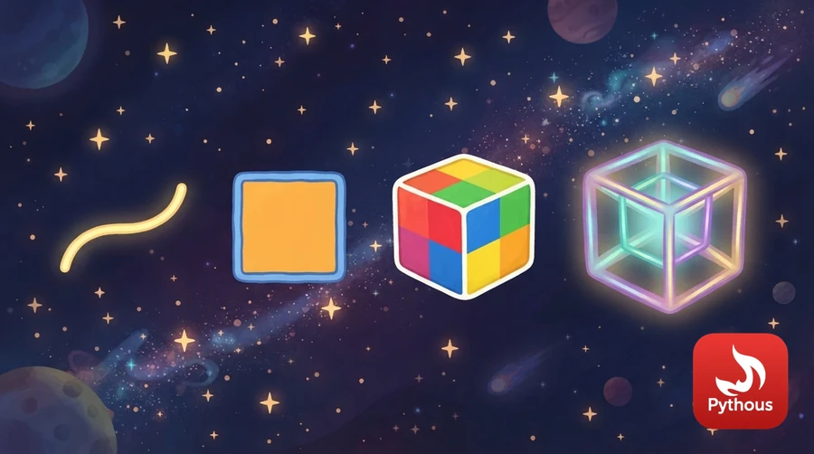 A line, a square, a cube and a glowing four-dimensional cube floating in a row in space