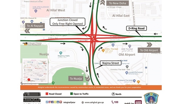 24-hour Mall intersection closure