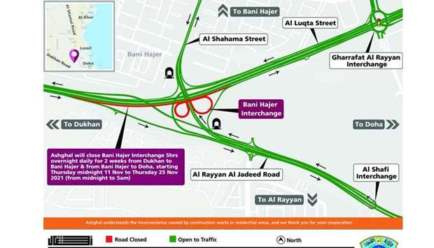 Bani Hajer Interchange closure