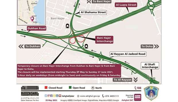 Closure on Bani Hajer Interchange