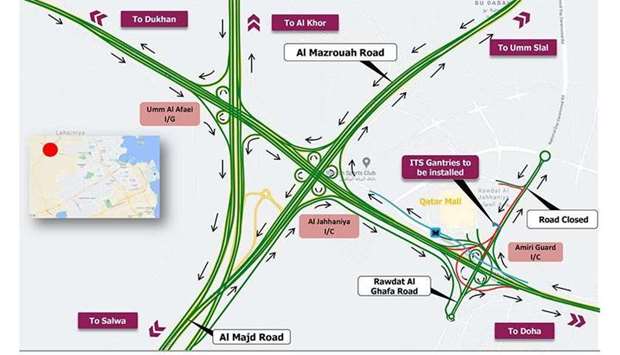 Closure on Dukhan Road