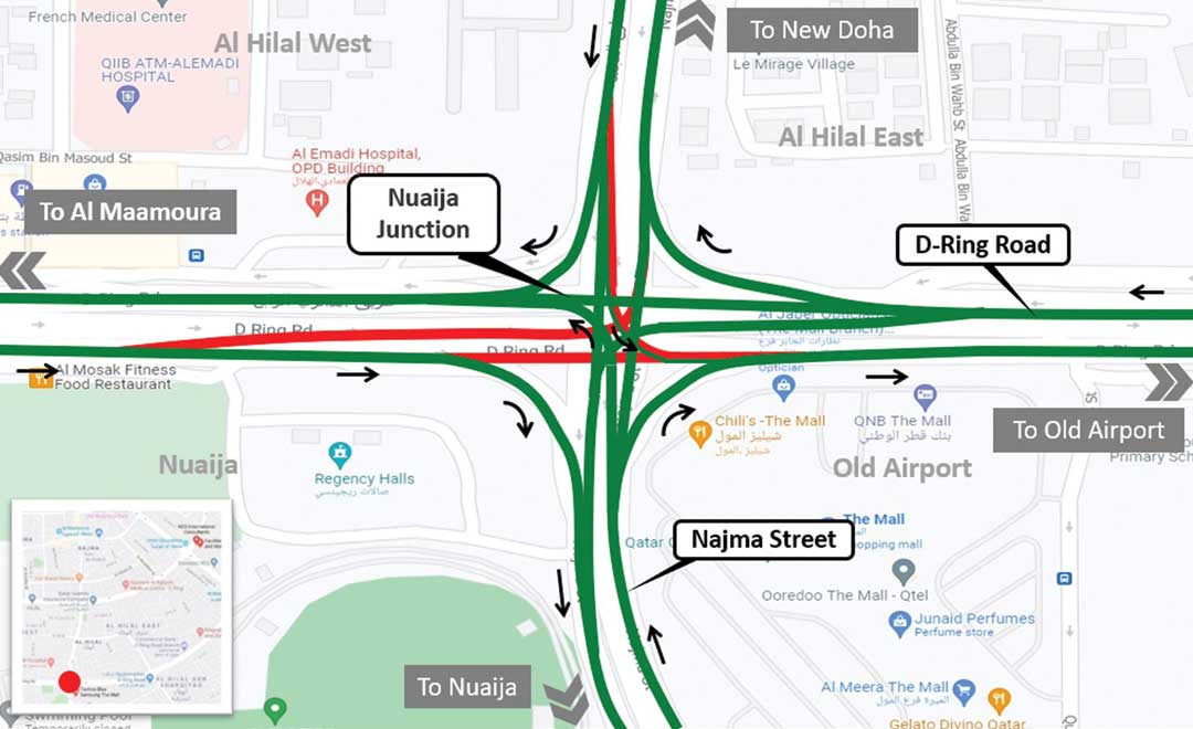 Partial temporary closure at Nuaija intersection: Ashghal  