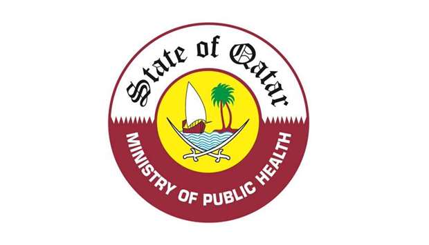 Qatarقs active Covid-19 cases drop below 2,000