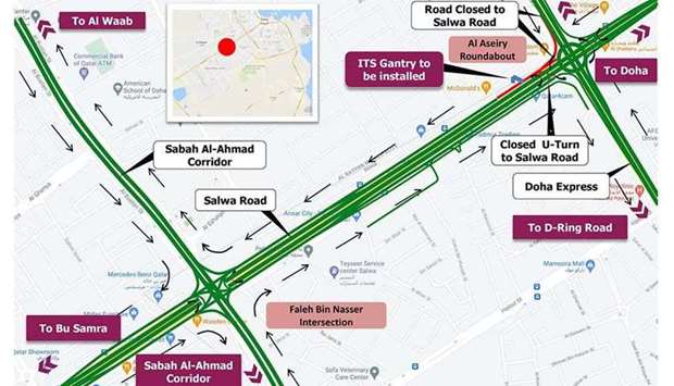 Temporary closure at Midmac Roundabout