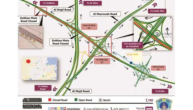 Temporary road closure