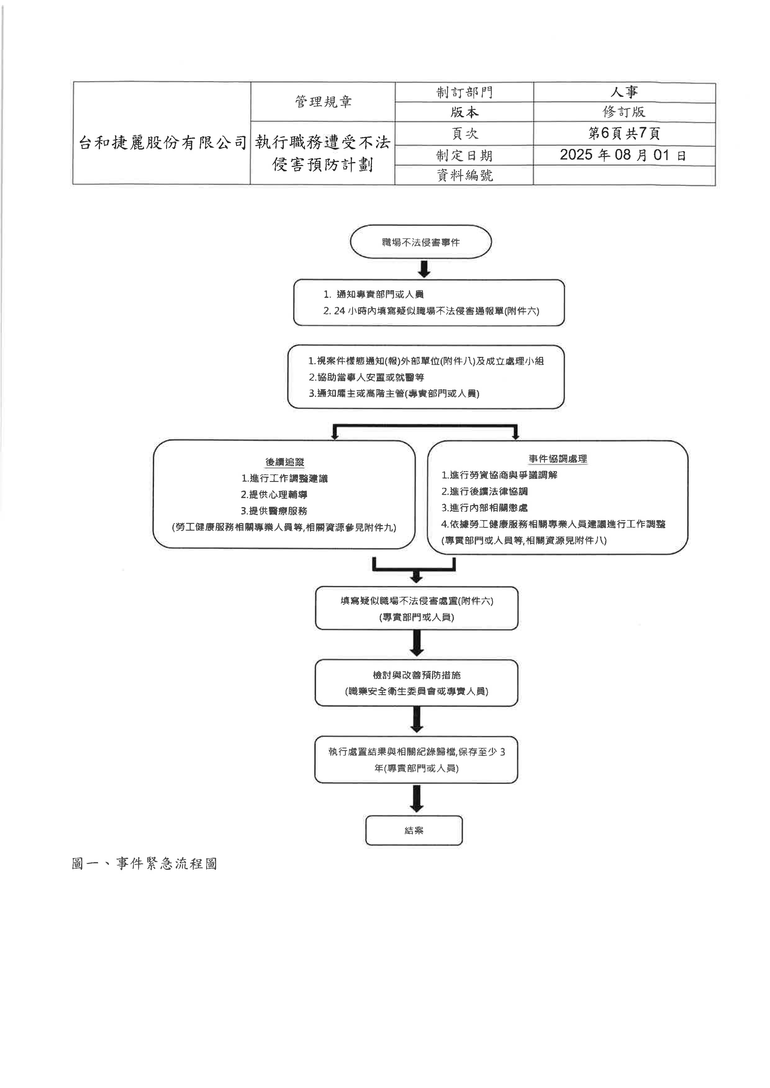 執行職務遭受不法侵害預防計劃-2025修訂_QB_006.jpg