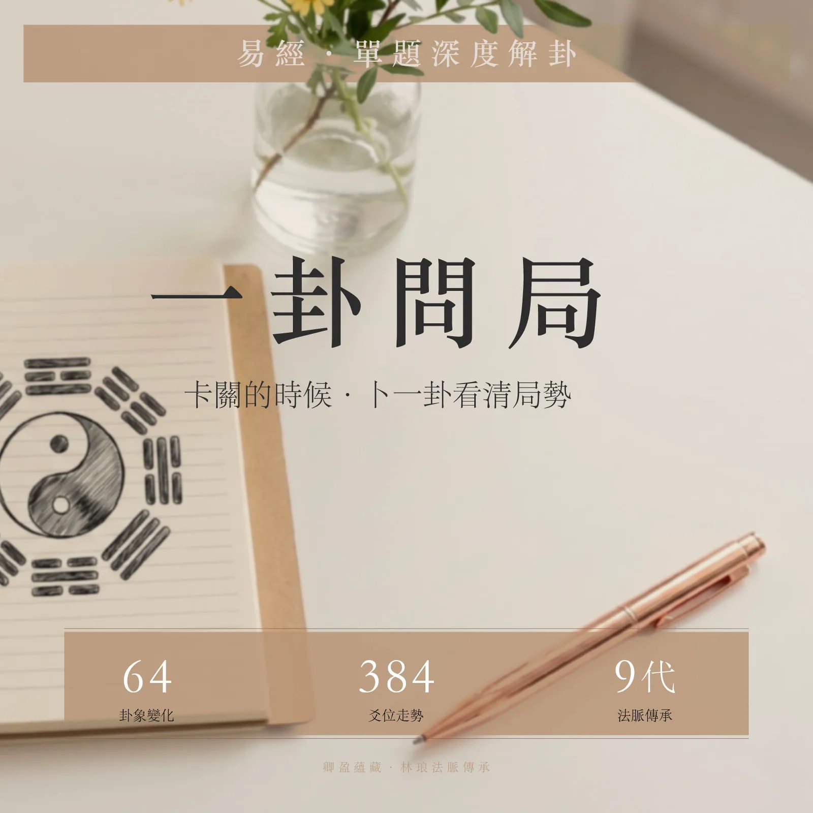 一卦問局
