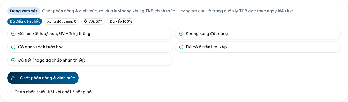 Kiểm tra điều kiện trước khi chốt — Desktop