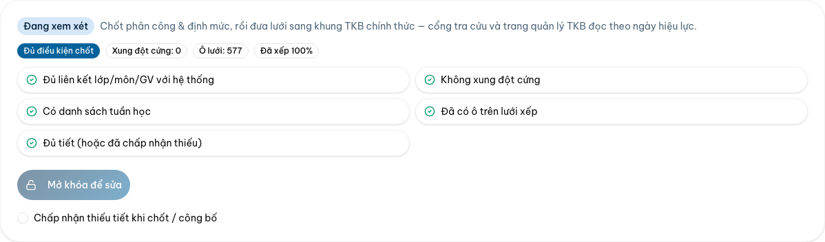 Sửa dự án đã công bố rồi công bố bản mới — Desktop