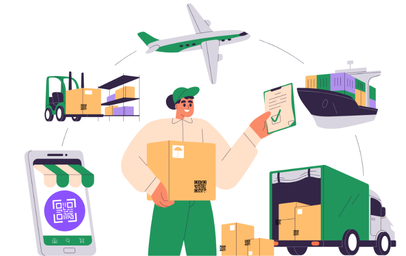 Supply Chain Transparency - URL QR Code feature illustration for QR Codes For Consumer Packaged Goods