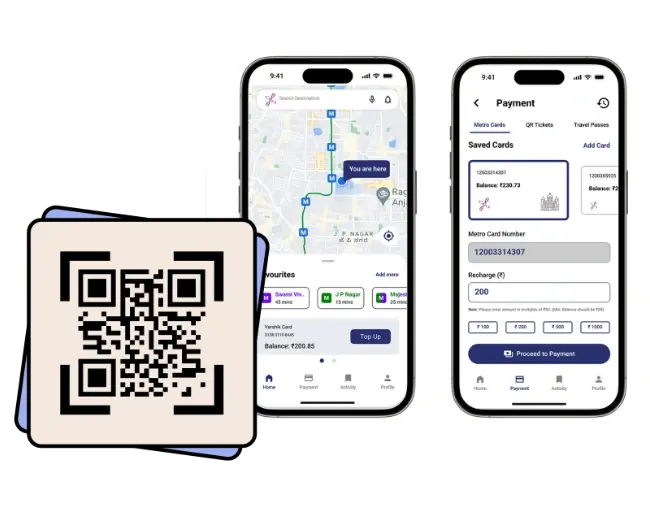 Digital Ticketing and Fare Payments - URL QR Code feature illustration for QR Codes For Public Transportation