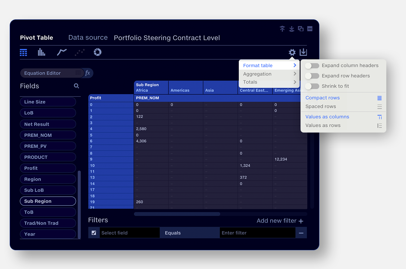 Quantemplate – Pivot tables