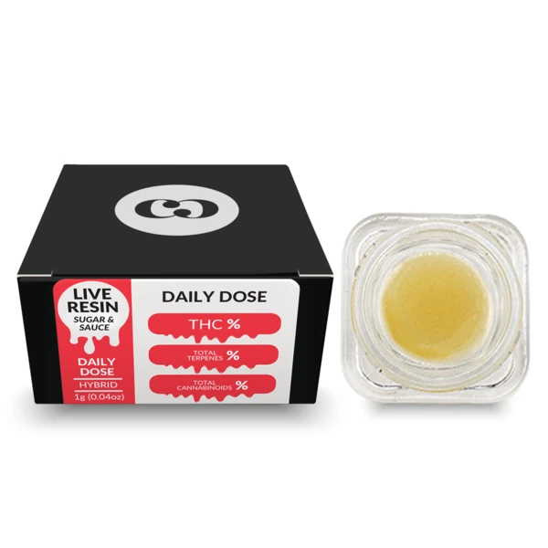 Common Citizen - Iced Sangria Live Resin Sugar and Sauce 1g