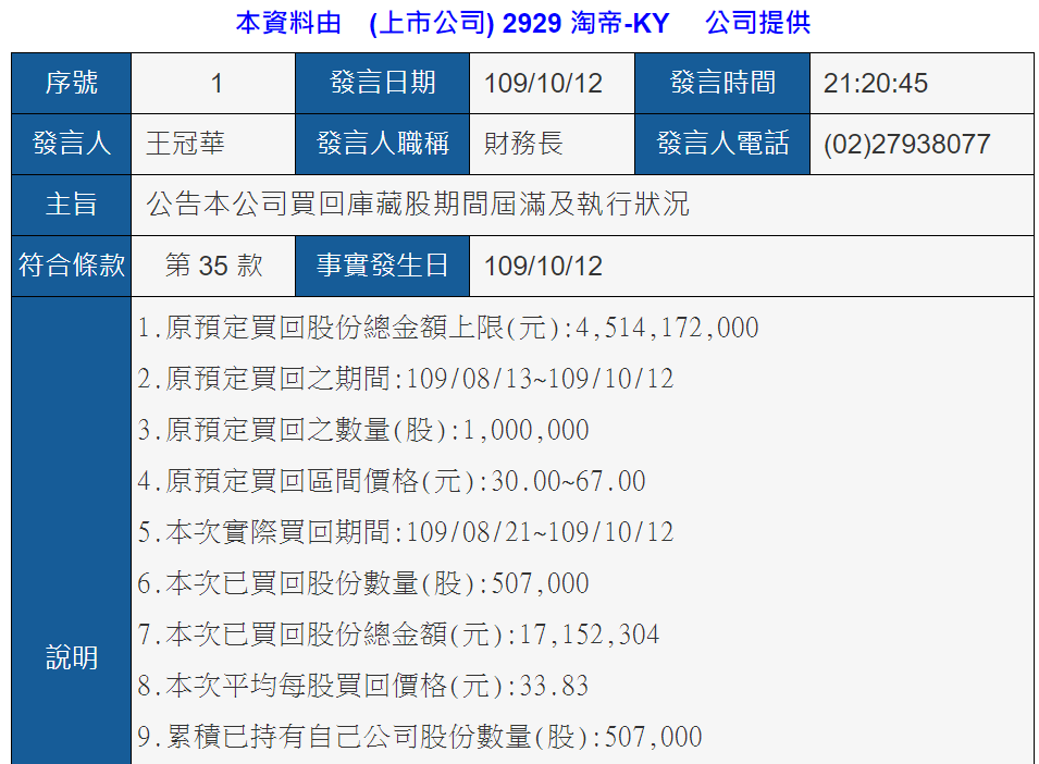 æ·˜å¸ Ky 2929 æœ‰æ²'æœ‰é€™éº¼æ£'çš„åœ°é›·è‚¡æ•™æ å®šéŒ¨æŠ•è³‡éš¨ç­† å¾®è‚¡åŠ›scantrader