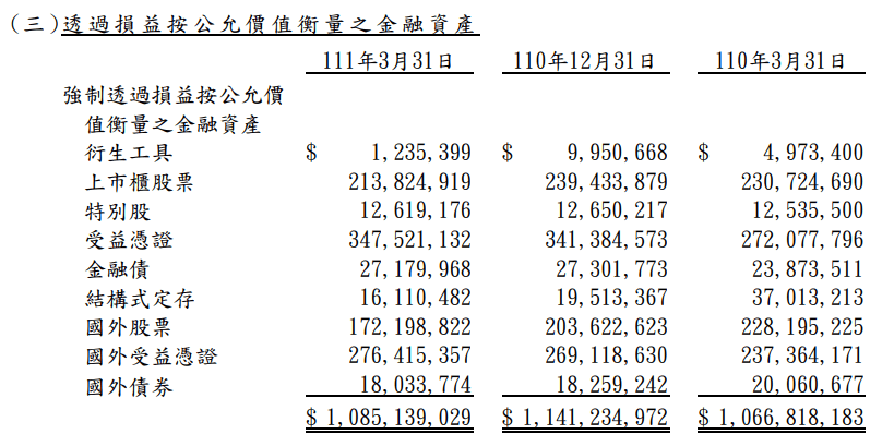 一張含有 文字, 桌 的圖片

自動產生的描述