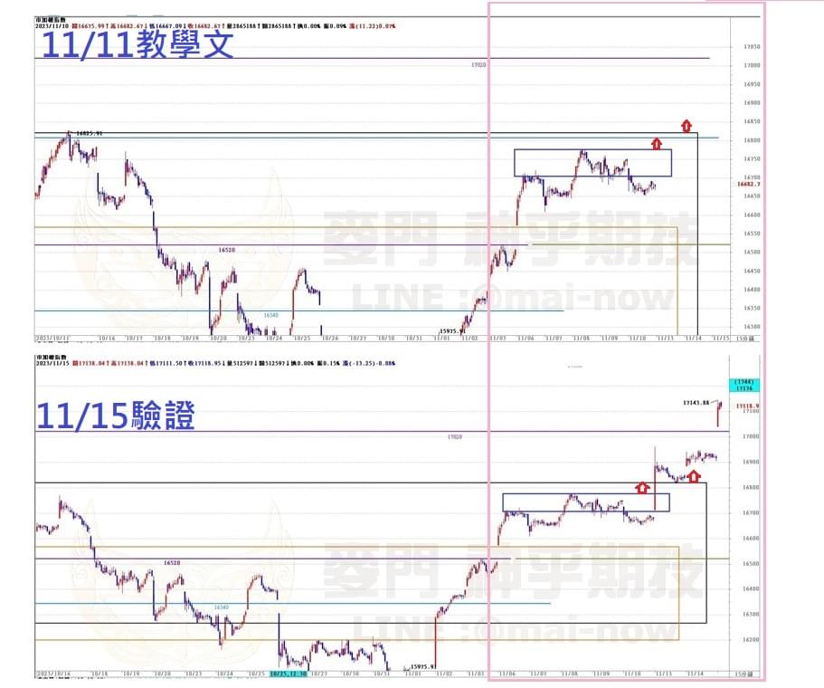 爽賺300點