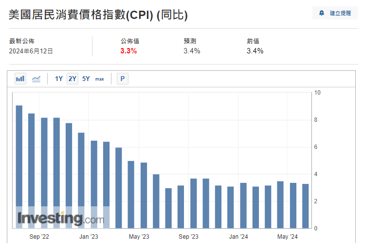 一張含有 文字, 螢幕擷取畫面, 字型, 數字 的圖片