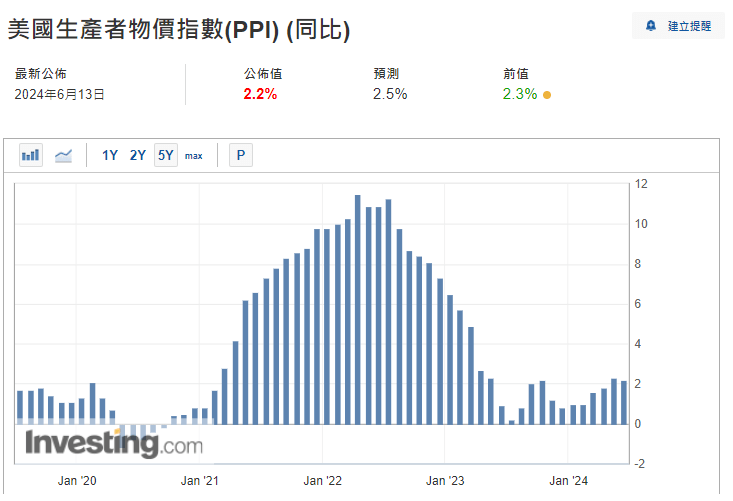 一張含有 文字, 螢幕擷取畫面, 繪圖, 行 的圖片 
自動產生的描述