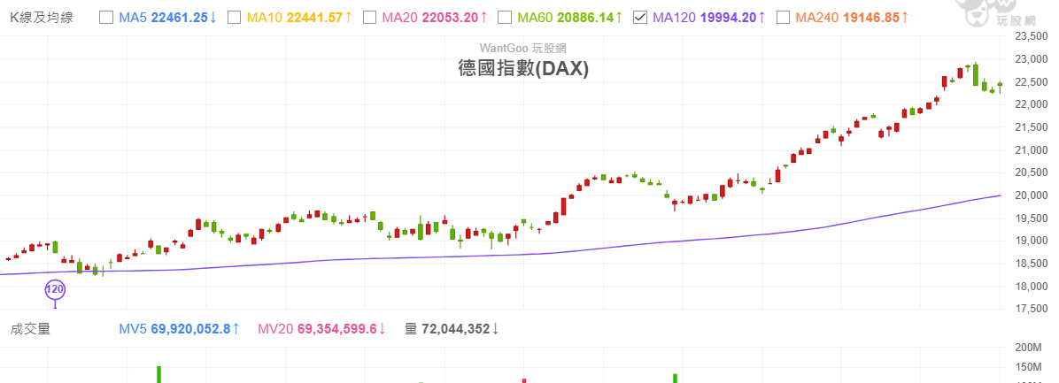 一張含有 文字, 螢幕擷取畫面, 行, 繪圖 的圖片
AI 產生的內容可能不正確。