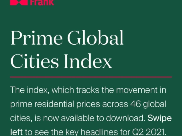 knight frank prime global cities index