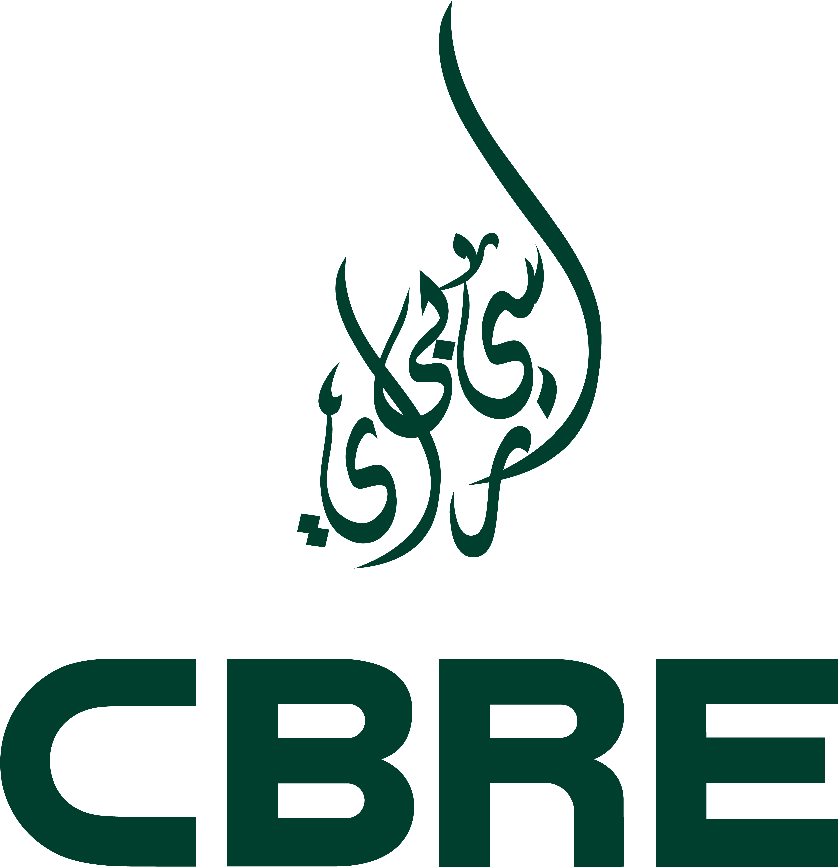 CBRE GWS KSA