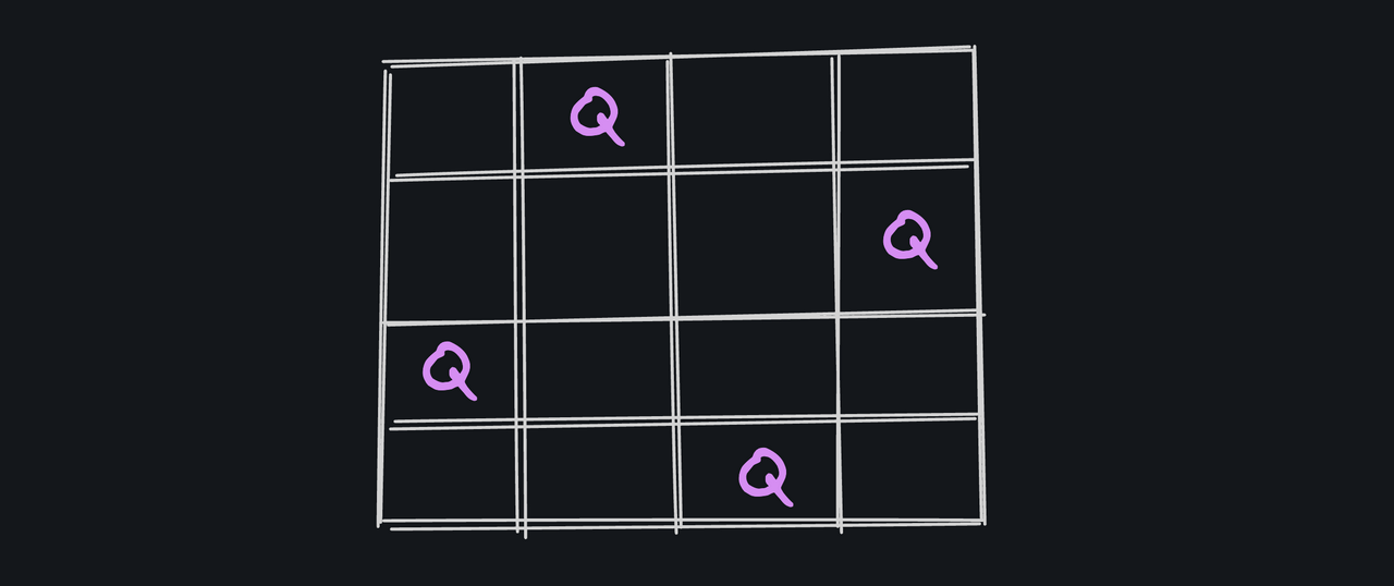 4 queens on board