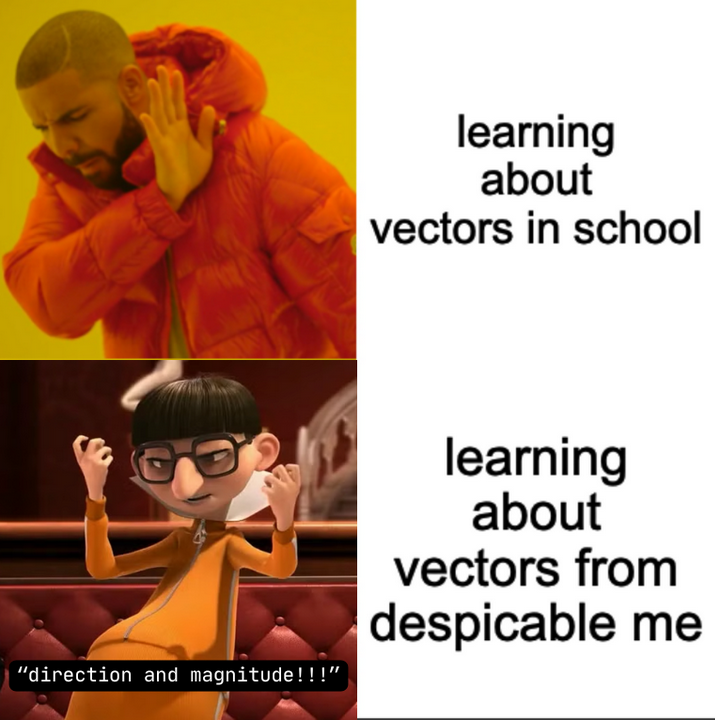 vector despicable me meme