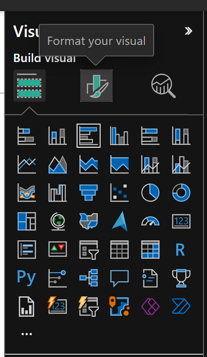 format visualization