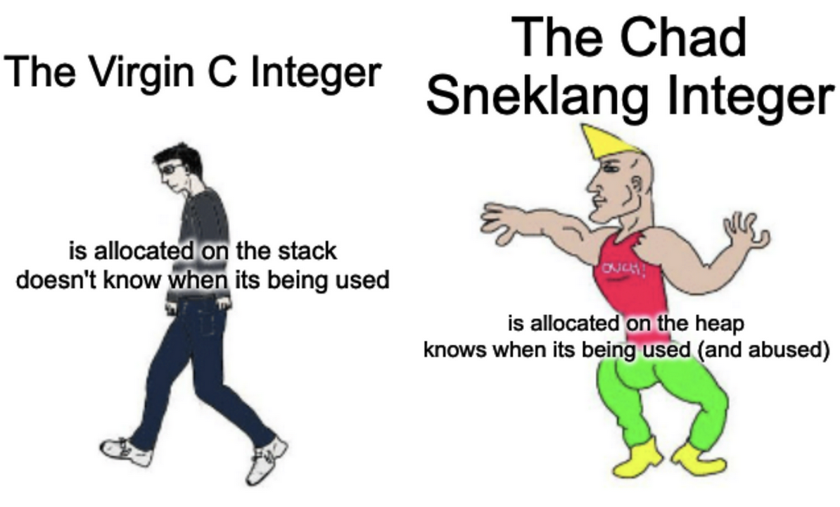 sneklang object virgin chad meme