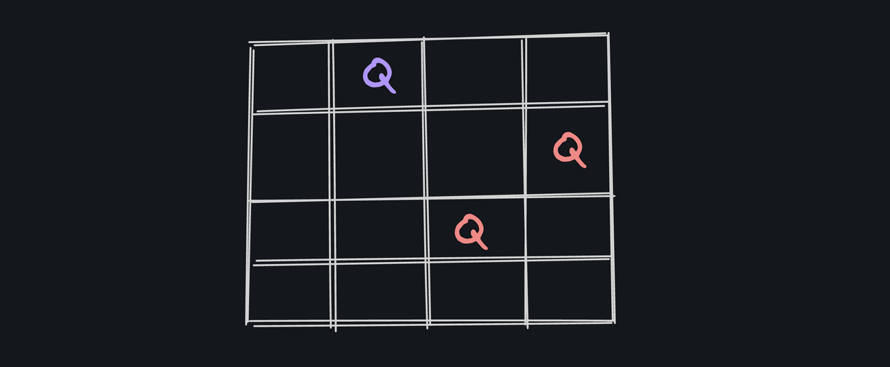 diagonal queen conflict