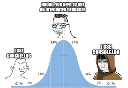 debug meme
