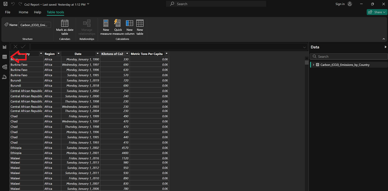 Data View