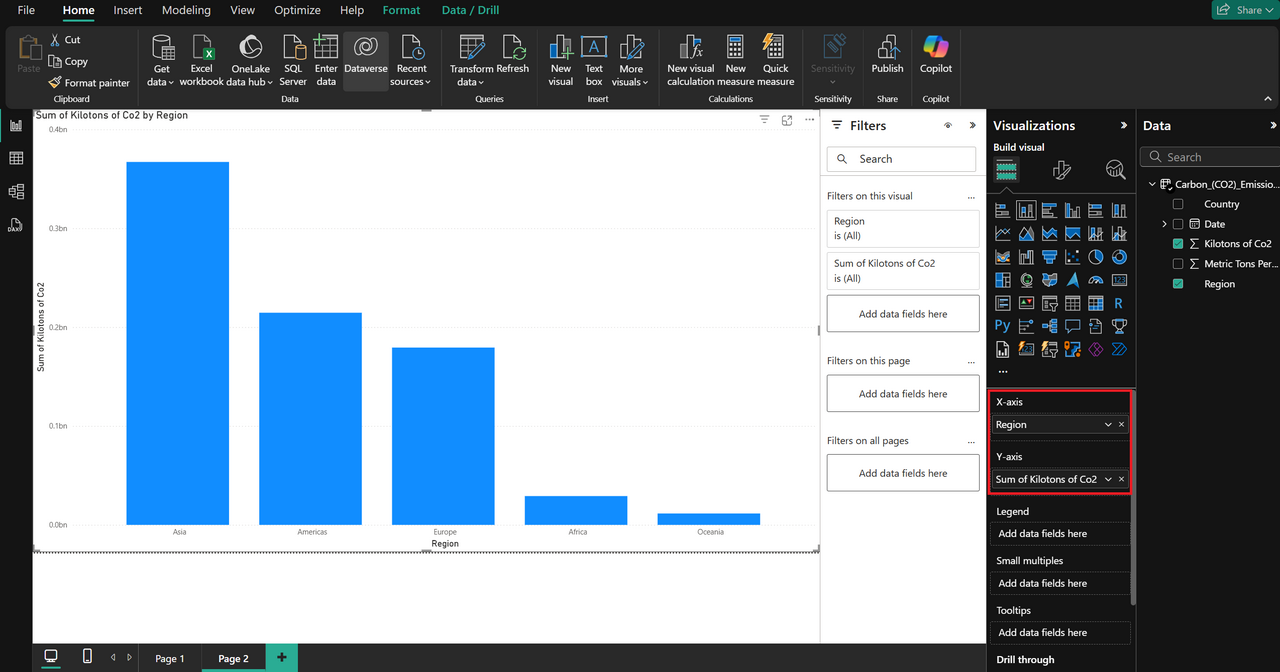 column chart
