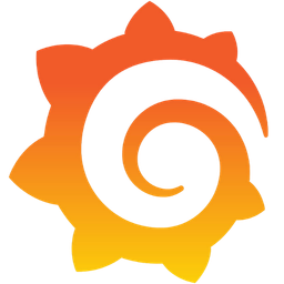 Learn Logging and Observability in Go