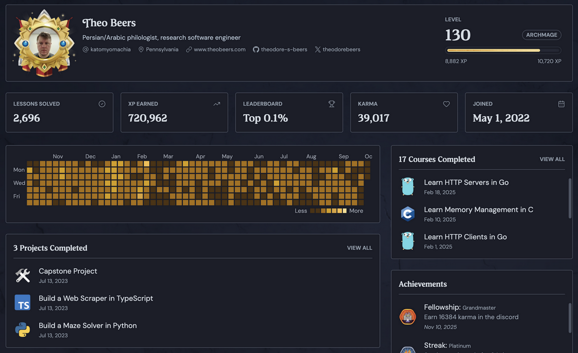 theo beers profile page on boot.dev