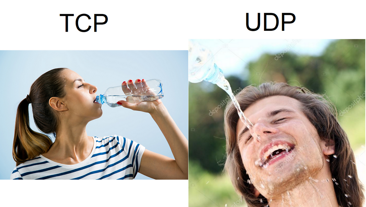 udp vs tcp
