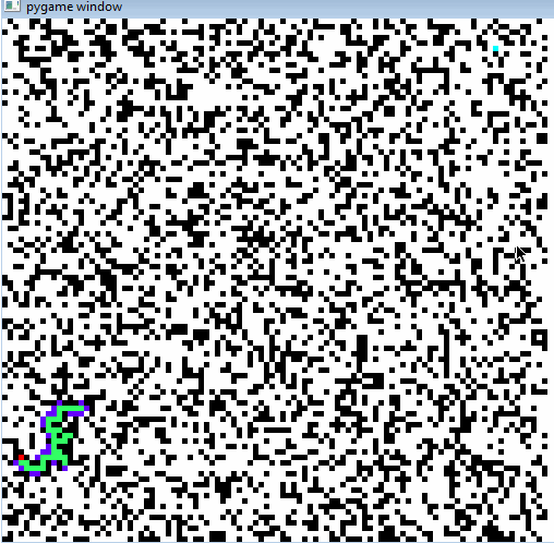 Finding Path