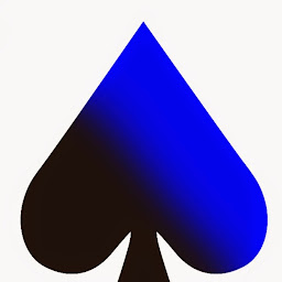 Tricker Of Cards profile image