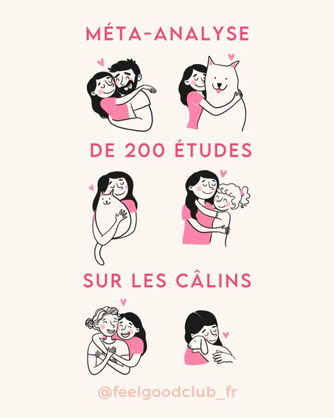 Couverture de Superpouvoirs des Câlins : Une Méta-Analyse de plus de 200 études.