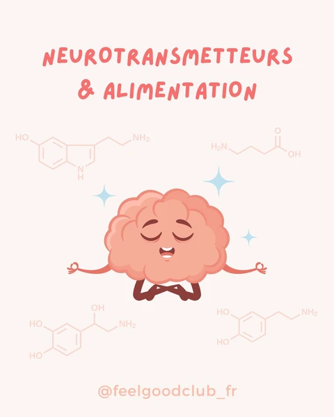 Couverture de Neurotransmetteurs et alimentation