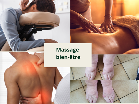 Couverture de Massage bien-être