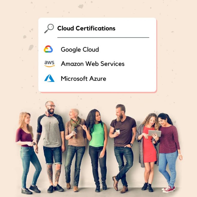 Cloud Certification Practice Tests, Exams For Professionals