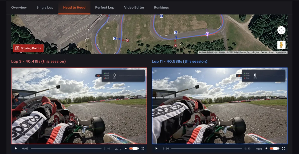 Race Ninja Head to Head feature showing two kart laps side by side with synchronised video and racing line map