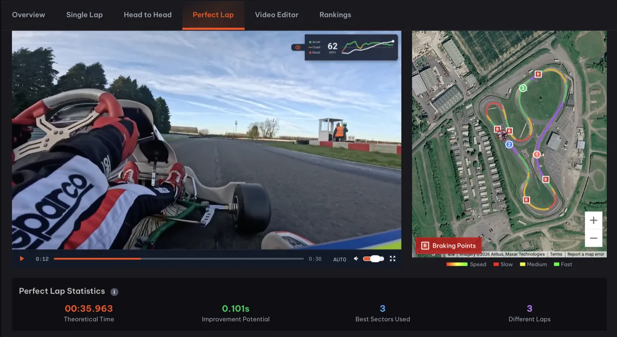 Race Ninja Perfect Lap showing onboard kart footage with telemetry overlay, racing line map, and theoretical best lap time