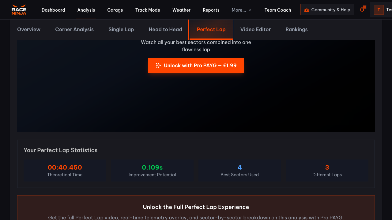 The Perfect Lap tab on a Race Ninja analysis showing the Unlock with Pro PAYG button for £1.99
