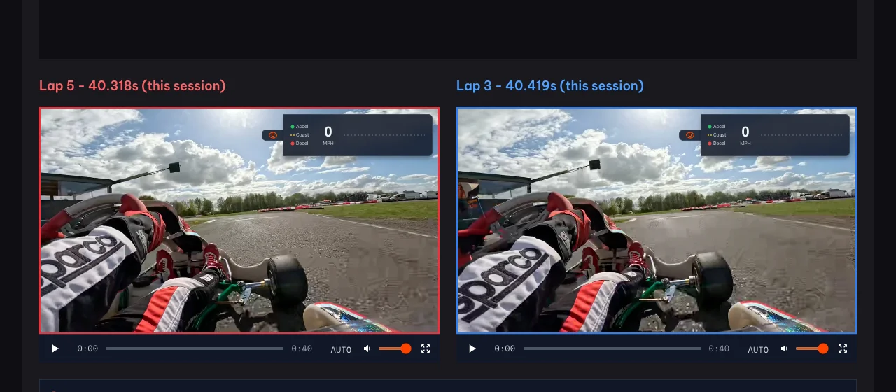 Head-to-head dual video comparison with racing lines